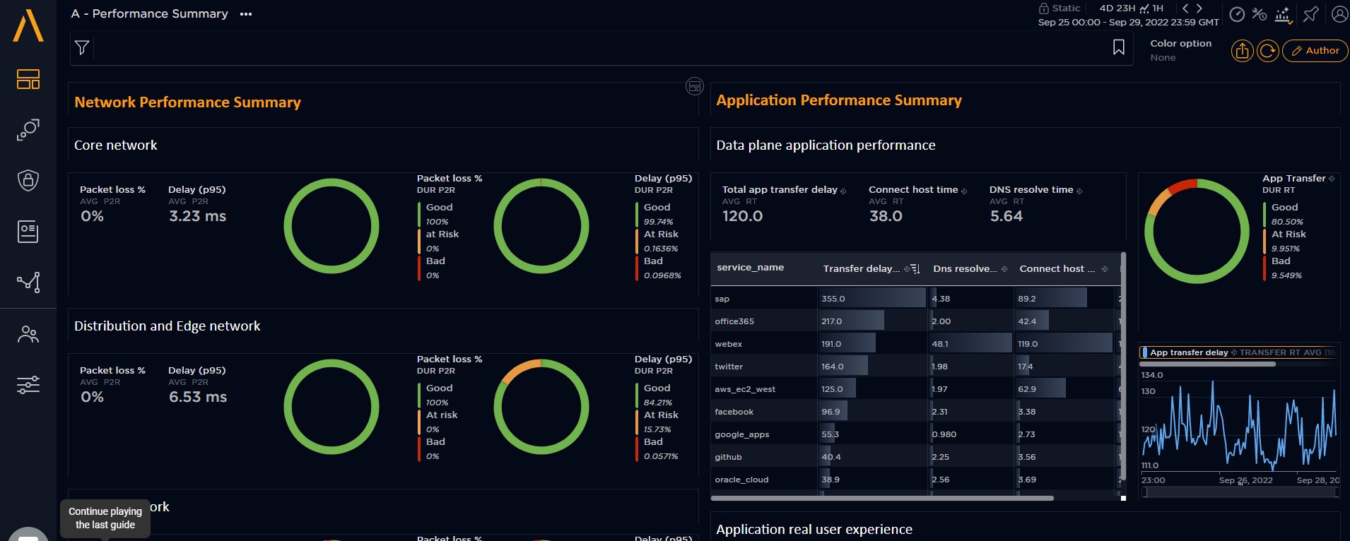 Cisco automation demo screenshot