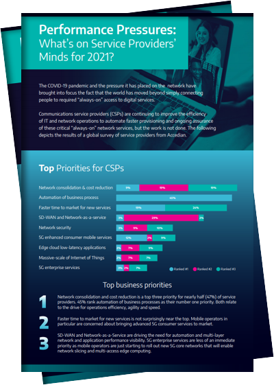 Performance Pressures: What’s on Service Providers’ Minds for 2021?